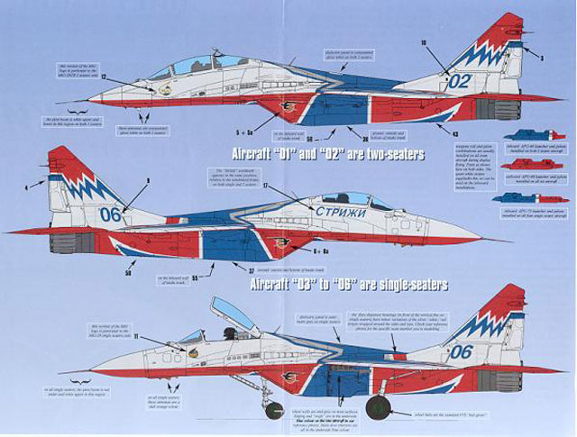Amazon | グレートウォールホビー 1/48 ウクライナ軍 MiG-29